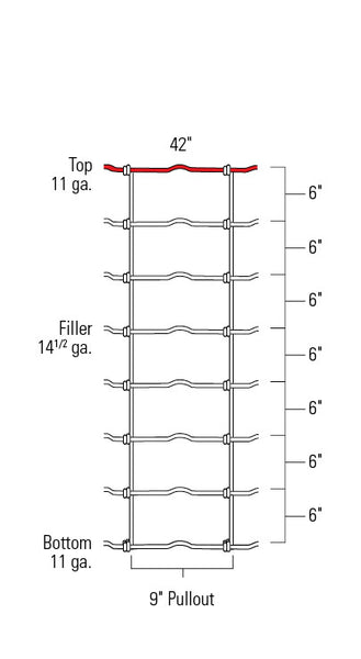 Red Brand Monarch® Specialty Field Fence 330-ft. #842-9-11 Mesh Spacing Image