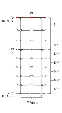 King Ranch Field Fence 330-ft.  #949-12-9 mesh spacing image