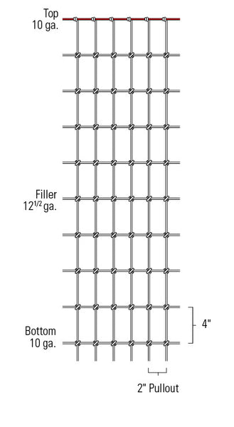 Red Brand Square Deal® Non-Climb Horse Fence 100-ft. Class 1 #1972-2-12½ Mesh Spacing Image