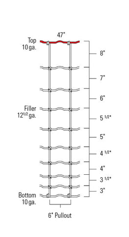 Red Brand Square Deal® Field Fence 330-ft. #1047-6-12½ Graduated Mesh Image