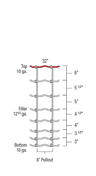 Red Brand Monarch® Field Fence 330-ft. #832-6-12½ Graduated Spacing Image